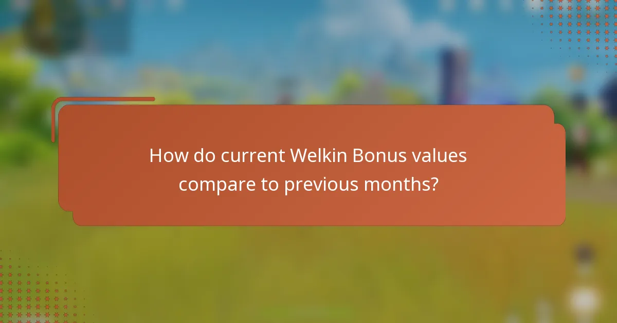How do current Welkin Bonus values compare to previous months?